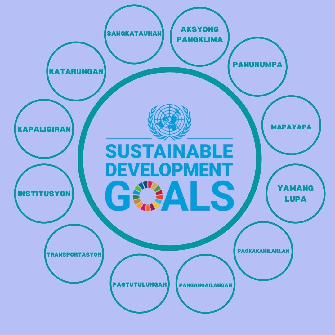Project SMILE - 💡 Saulado mo na ba ang labing pitong SDGs?...
