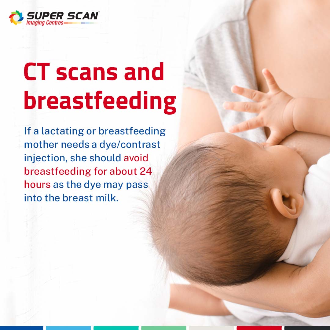 Superscan Imaging Centre added... - Superscan Imaging Centre