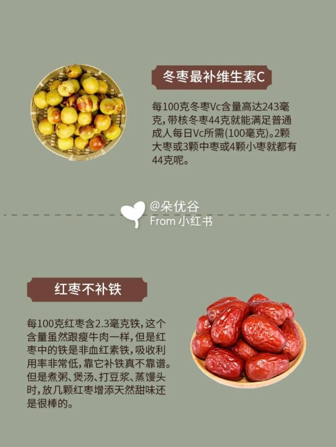 6⃣️种枣最胖人的竟然是它‼️小心别吃错‼️