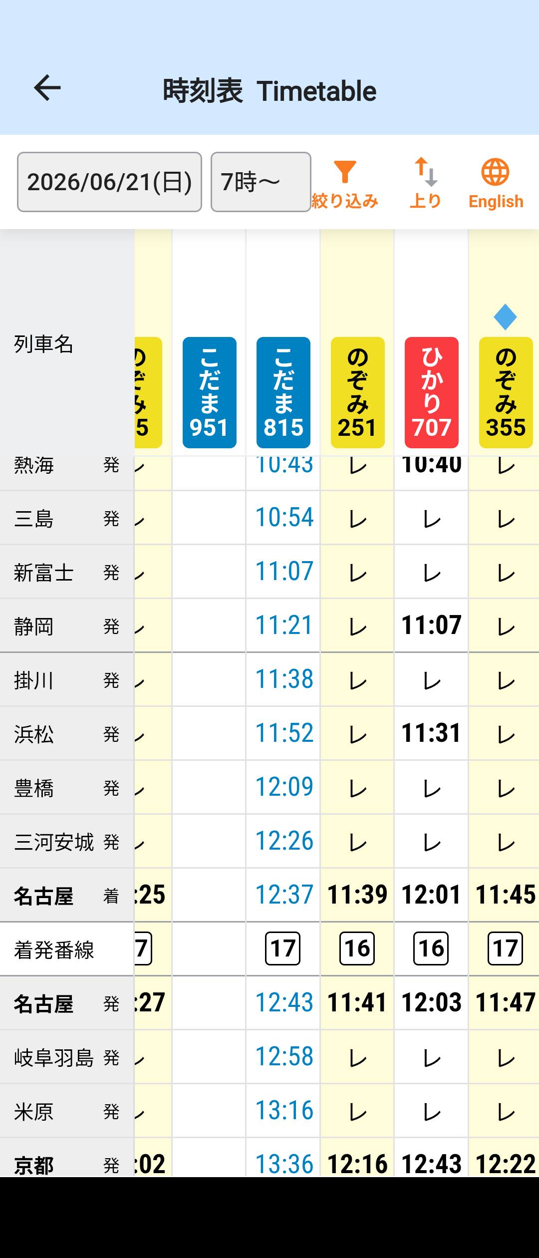 活動歴および当時の関連ビジュアル記録