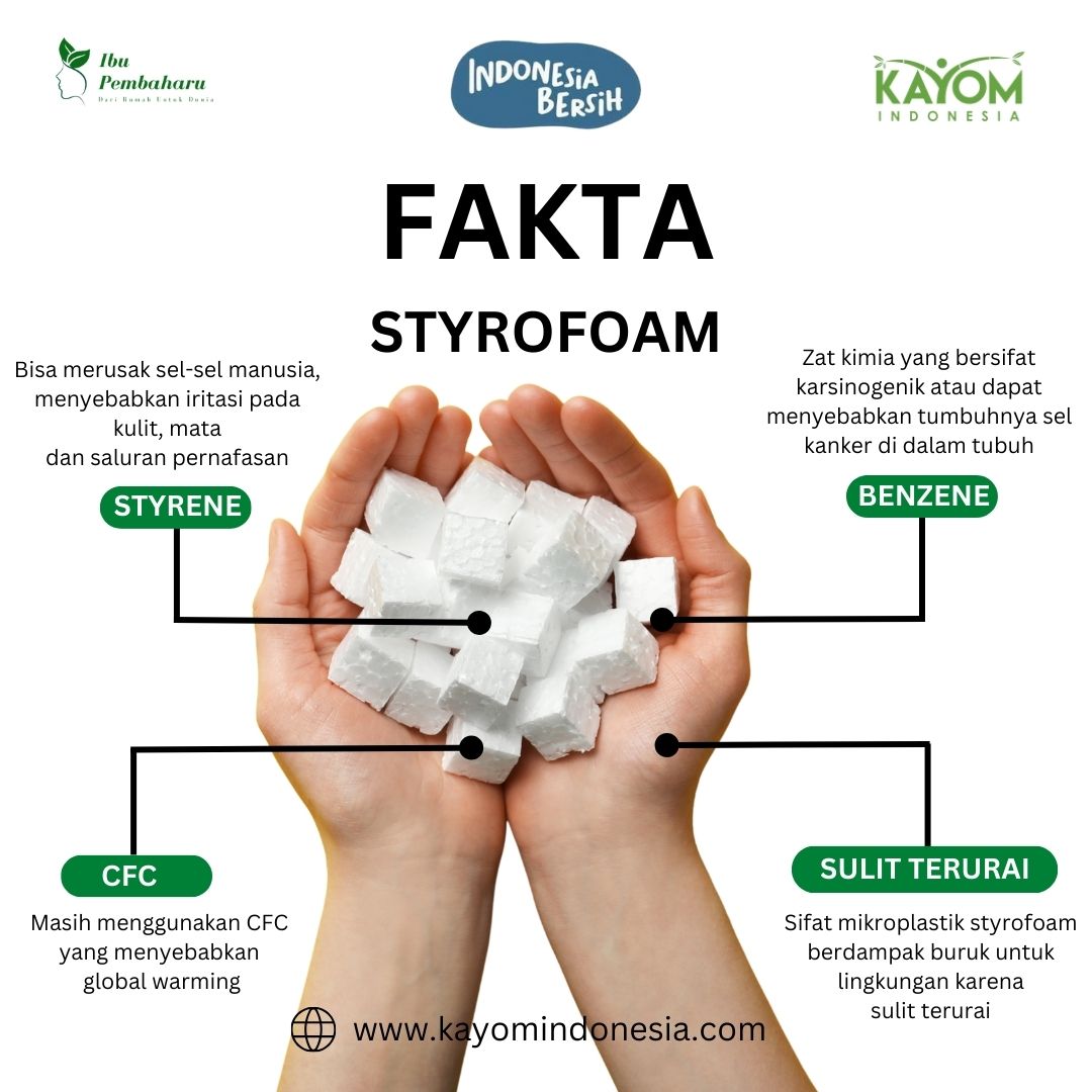 Kayom Indonesia - Kayom Indonesia added a new photo.