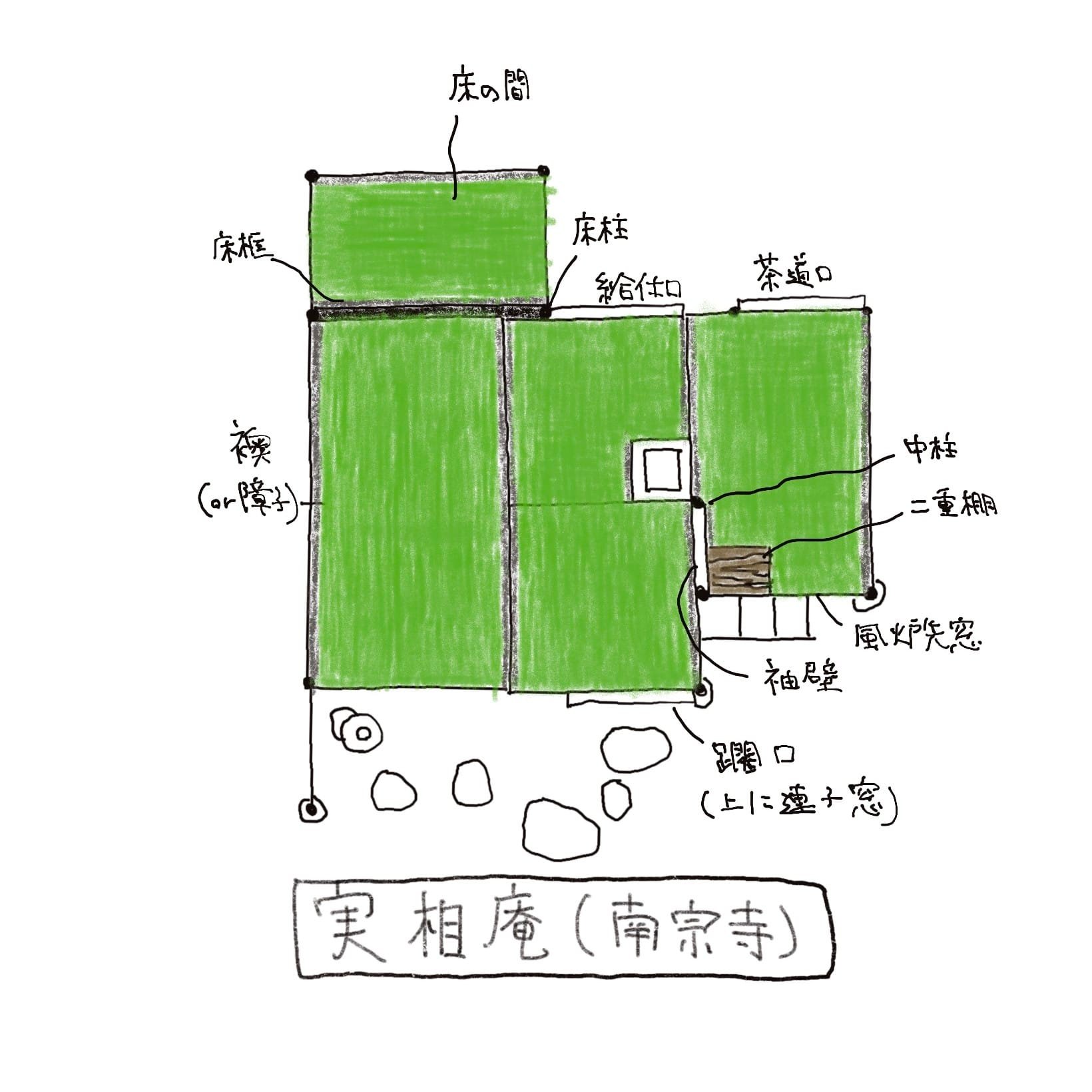 茶室建築 - 「実相庵(じっそうあん)」 大阪府堺市の南宗寺にある利休 