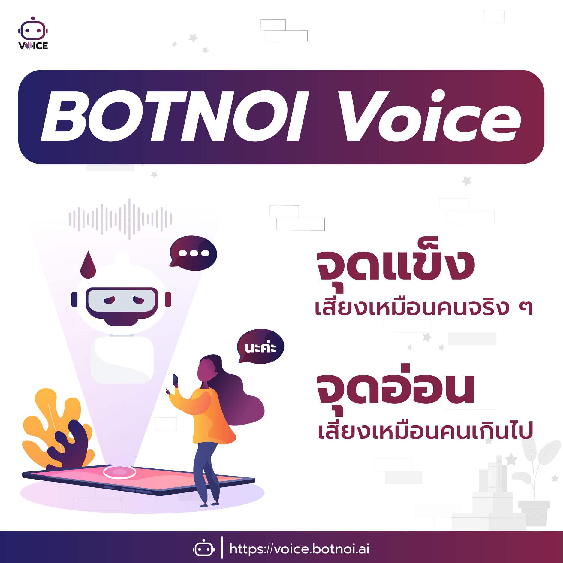 จุดแข็งของเสียงเอไอจาก... - Botnoi Voice - Text To Speech | Facebook