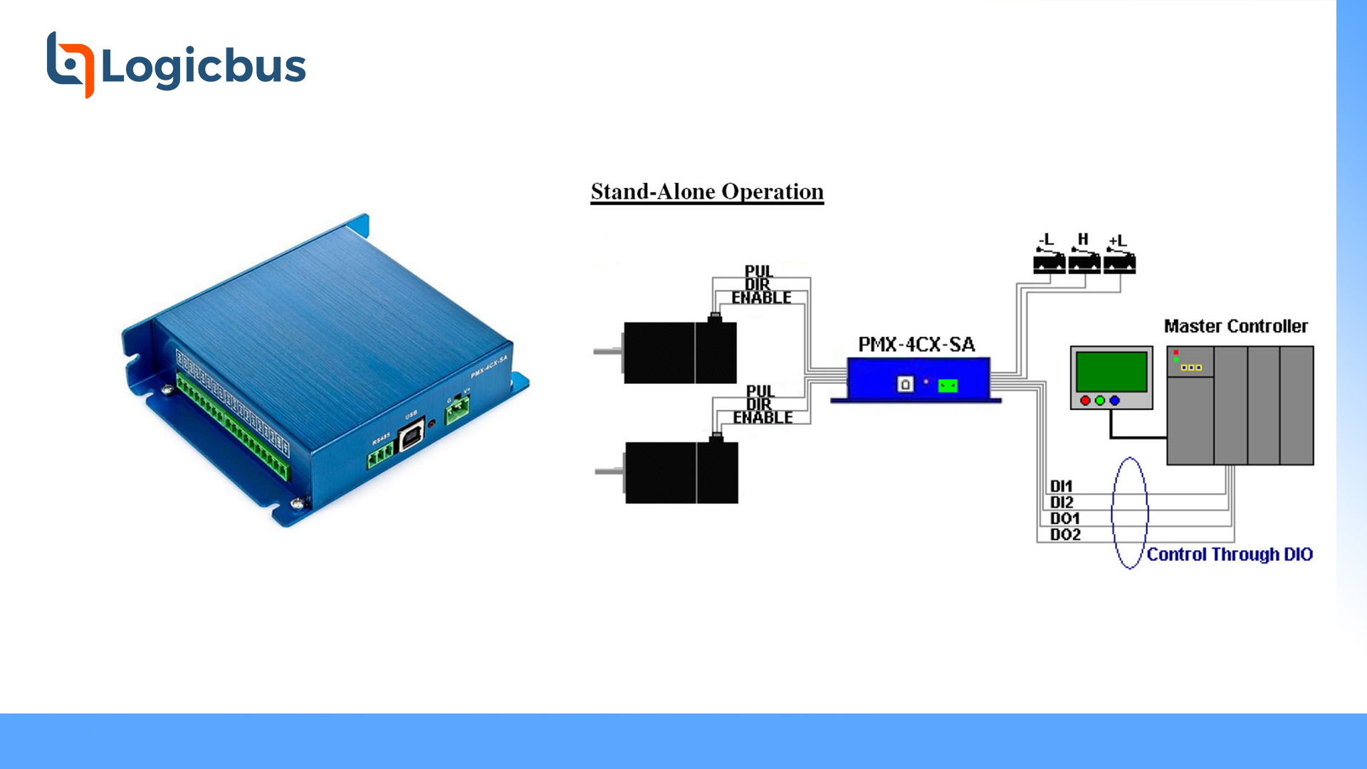 Logicbus - Sabías que este #Controlador de movimiento para...