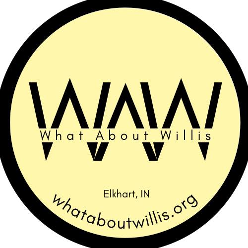 Ever wonder where the name What About Willis came from, or the meaning ...