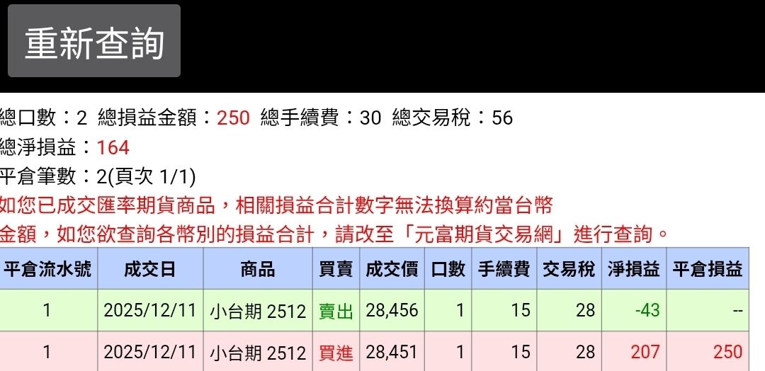 校惟 - 算什麼男人 猶豫不決，乾脆放棄。 今天大家都大賺，恭喜喲，我去廁所哽咽一下。 https://l.facebook.com/l ...
