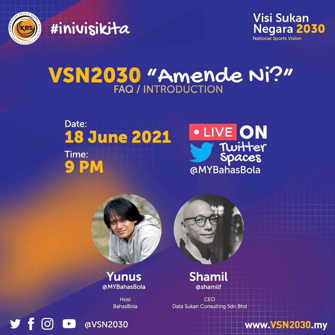 Visi - Buat yang baru pertama kali mendengar nama VSN2030 atau Visi ...