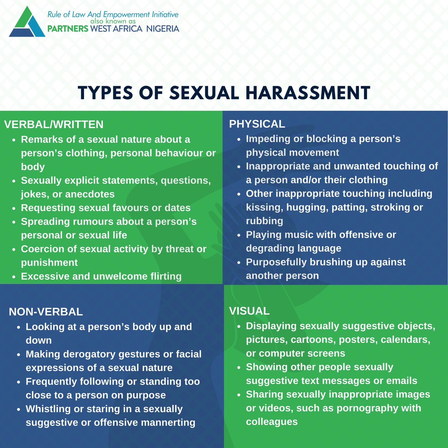 Here are the types of Sexual Harassment. SAY NO TO SEXUAL HARASSMENT ...