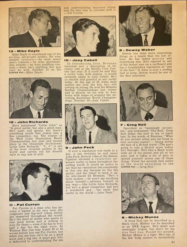 Early years of legendary surfers in Surfer Poll awards