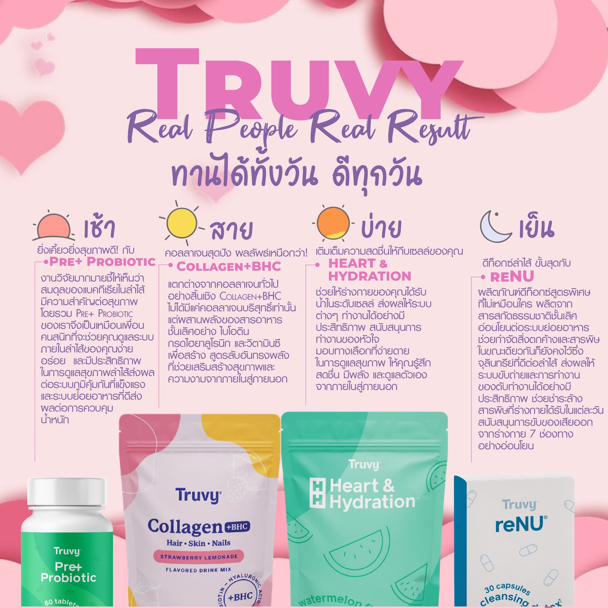 Truvy Thailand - รู้จักกับ Truvy’s Core 4... | Facebook
