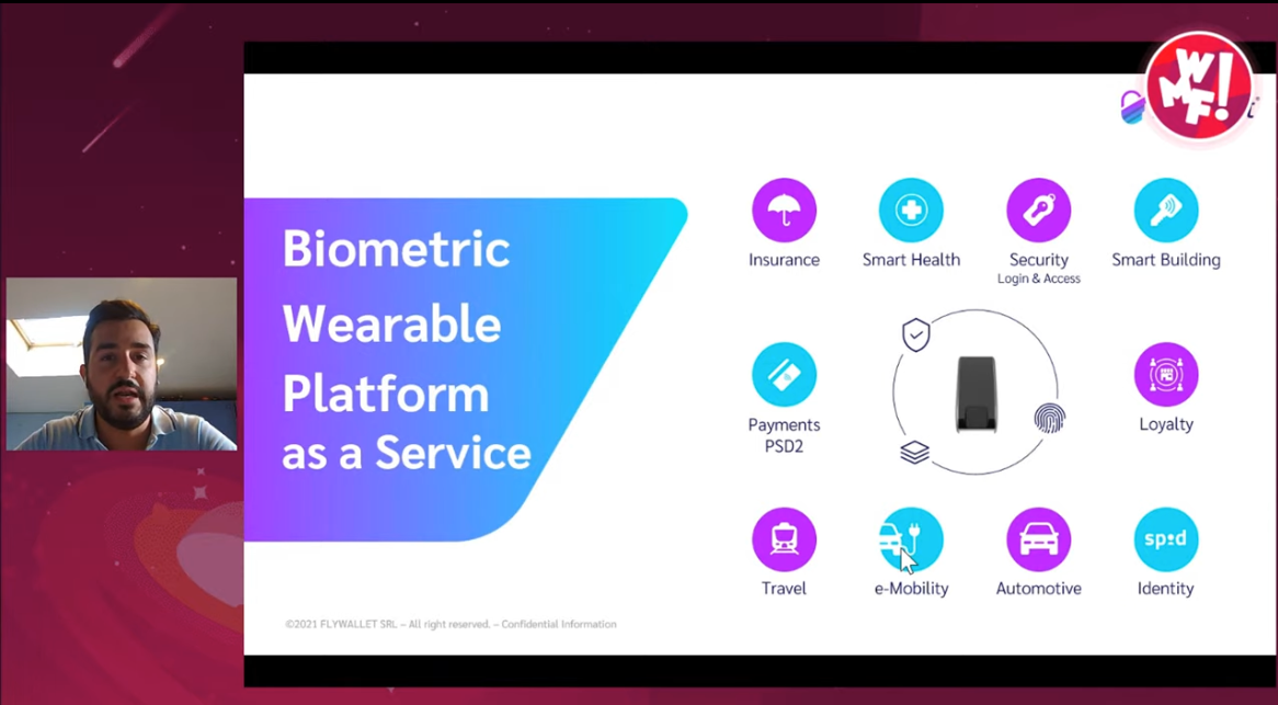 Flywallet - We got you covered.