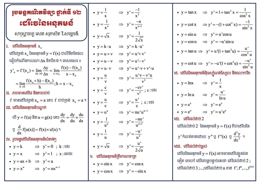 រូបមន្តគណិតវិទ្យាសំខាន់ៗ