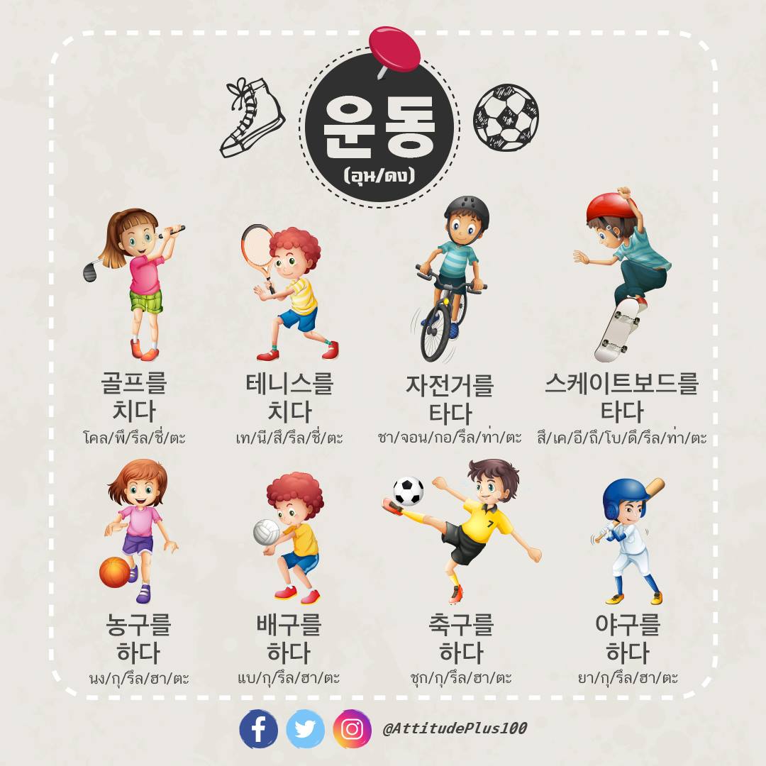 📝 กีฬาต่าง ๆ เรียกเป็นภาษาเกาหลีว่าอะไร และคำกิริยาใช้ยังไงบ้าง🚴‍♀️ จำ ...