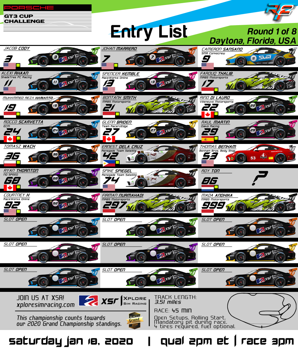 Here is the official spotter guide for... - Xplore Sim Racing | Facebook