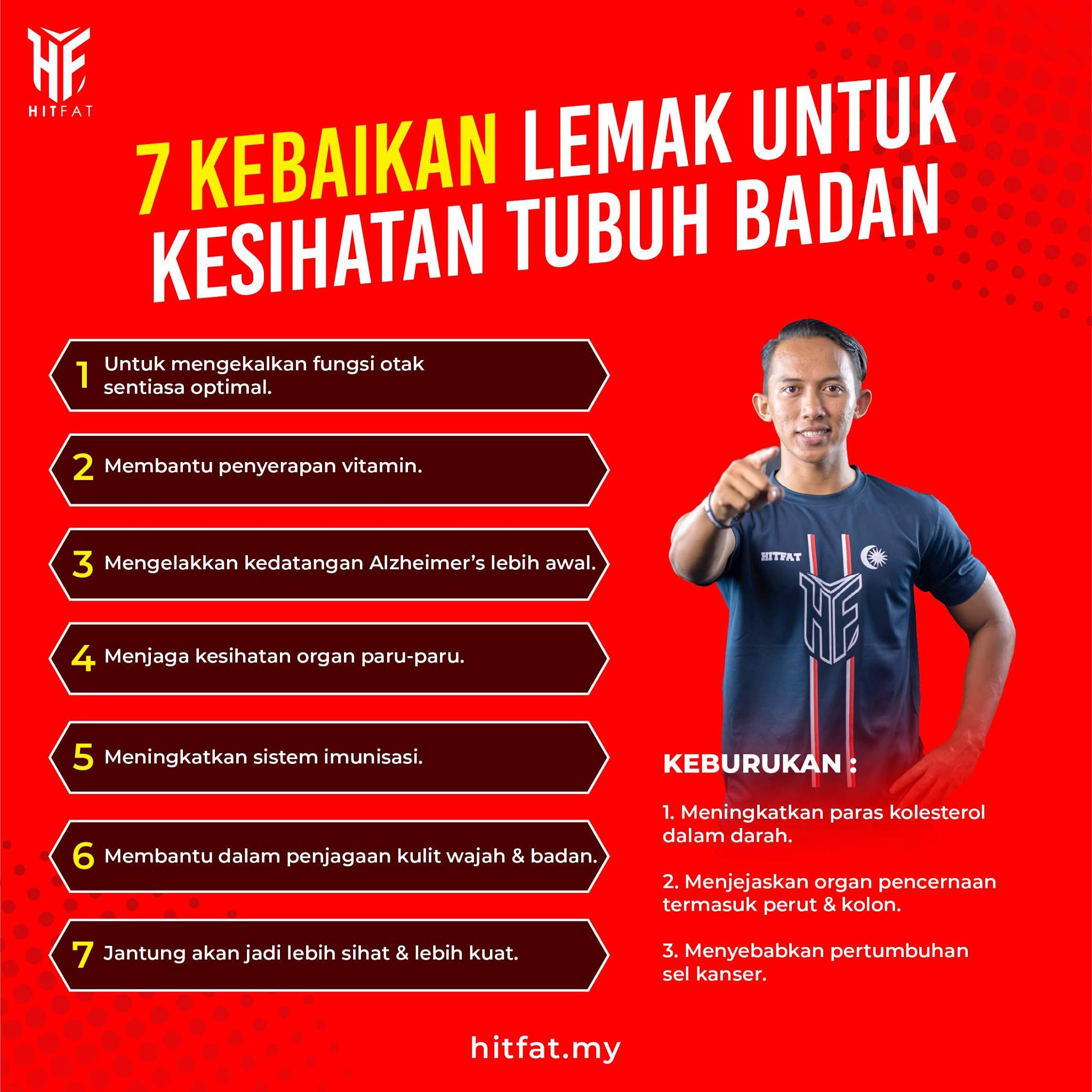 Seth Hitfat - KEBAIKAN LEMAK UNTUK KESIHATAN TUBUH BADAN .... | Facebook