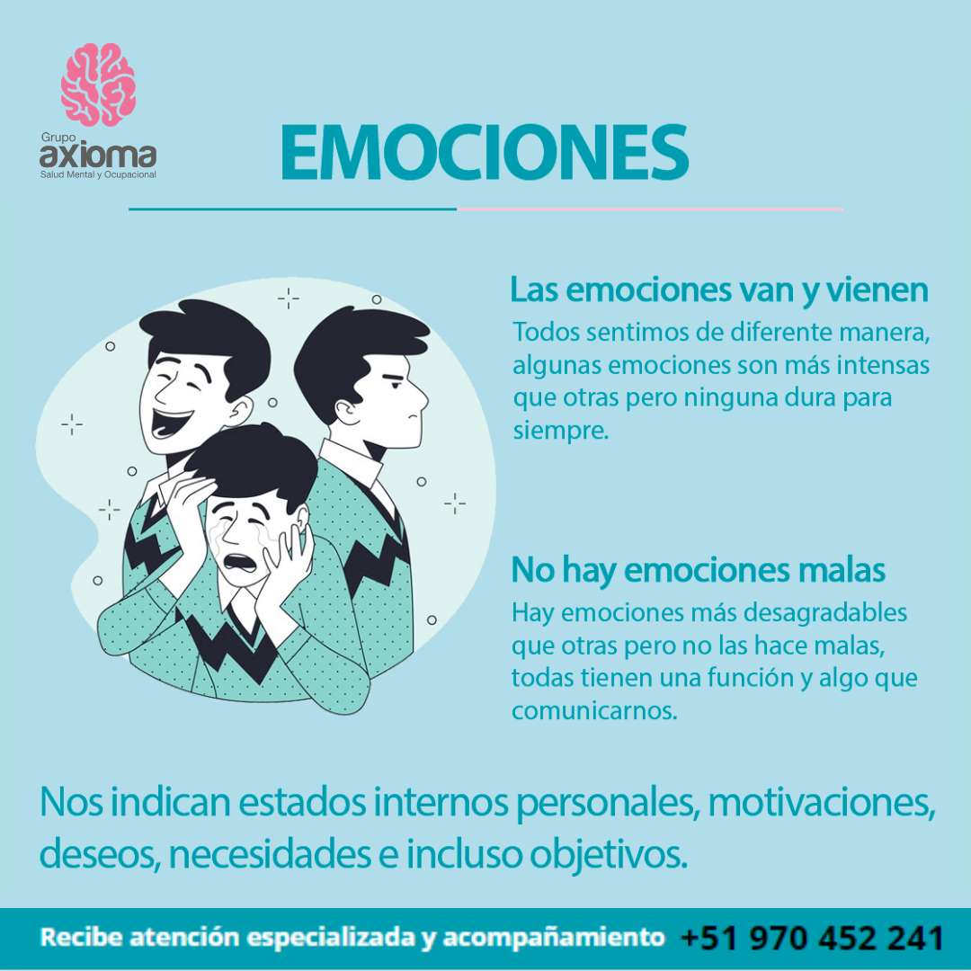 Axioma Psic. - 😣 ¿Qué emociones percibes en tu día a día?...