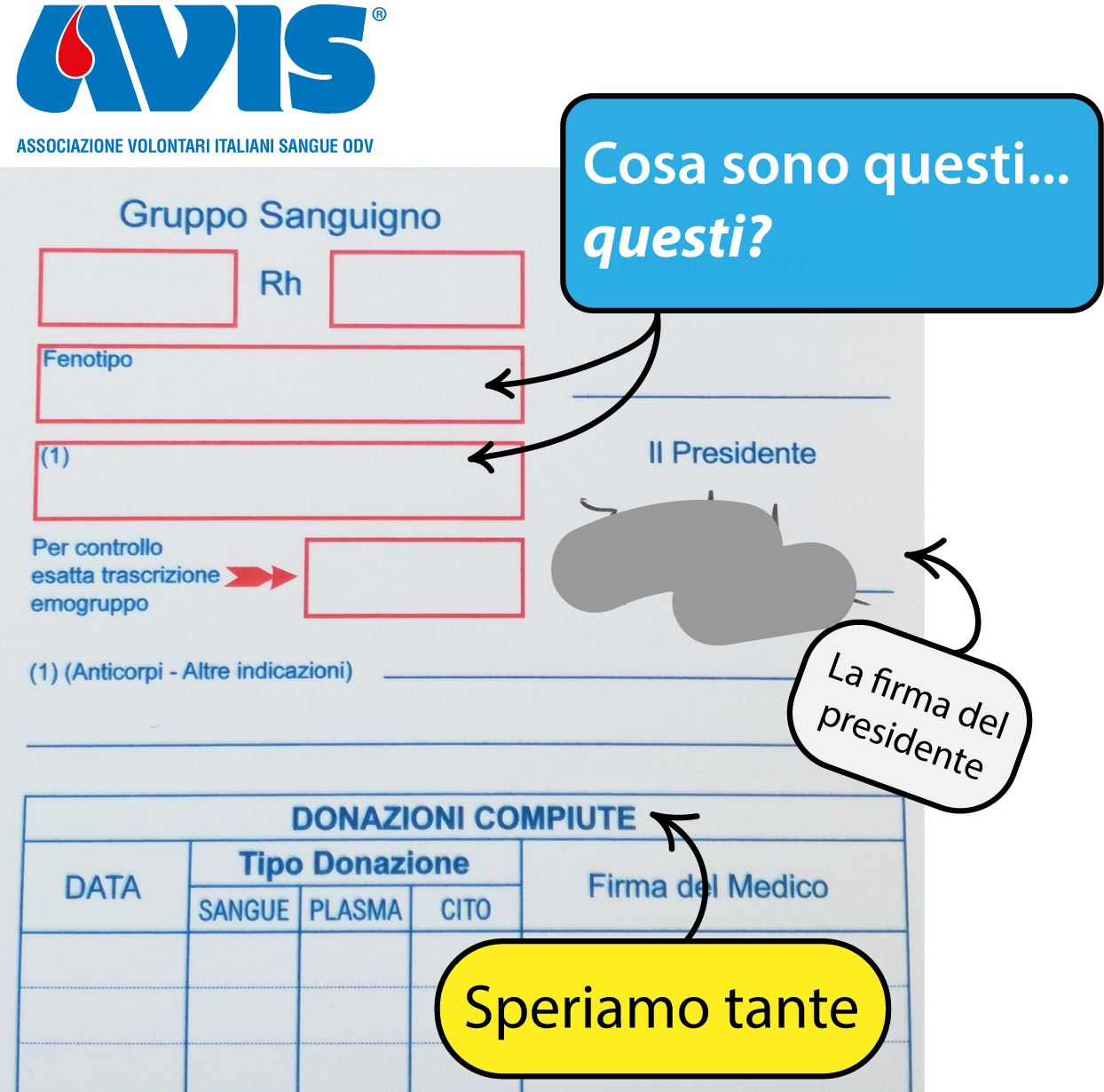 Avis - Se guardate il vostro tesserino, vedrete che in quegli spazi ci ...