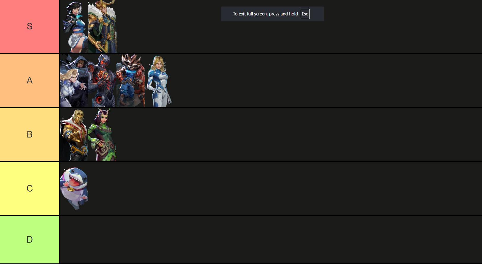 MARVEL RIVALS | Support tier list what’s your thoughts | Facebook