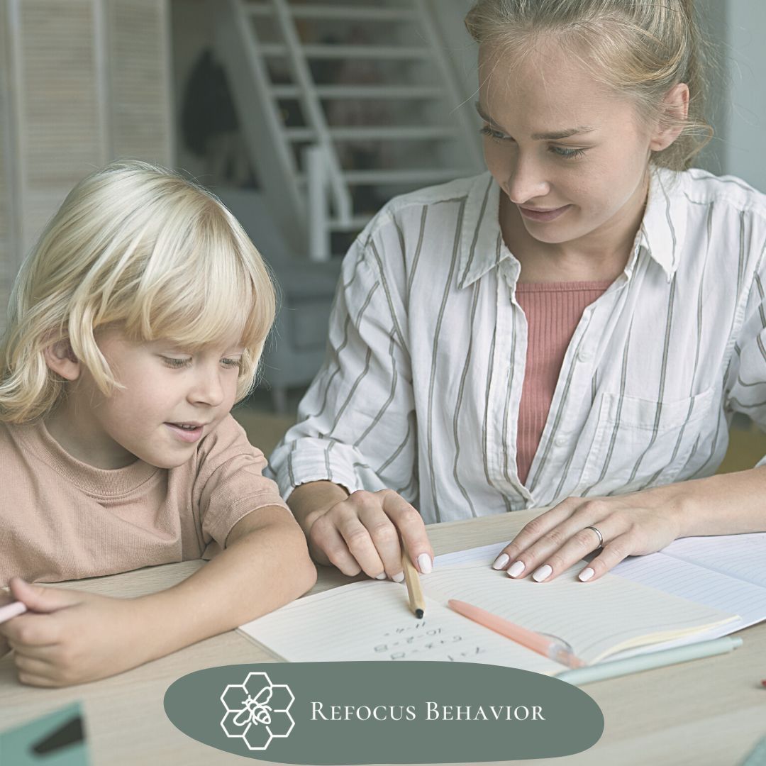 Did you know Refocus Behavior is... - Refocus Behavior