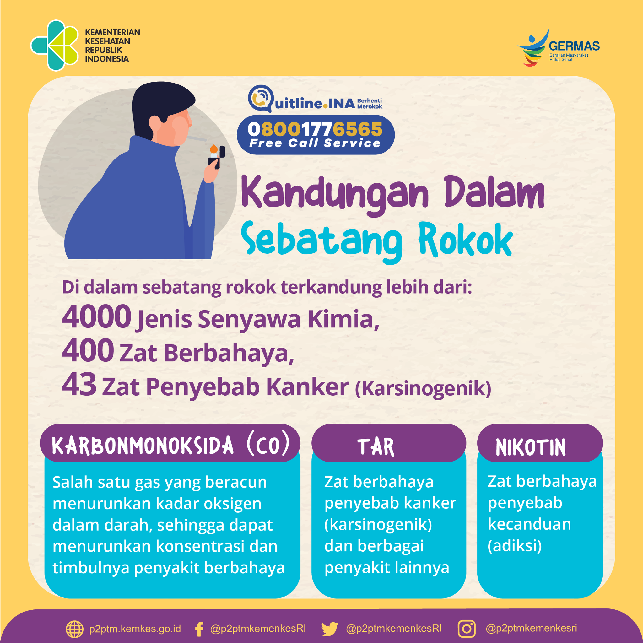 Penyakit Tidak Menular Indonesia - Kandungan apa saja yang terdapat ...
