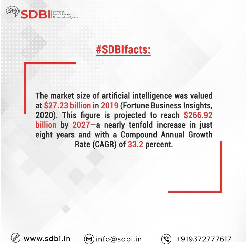 A... - SDBI - School of Data Science & Business Intelligence | Facebook
