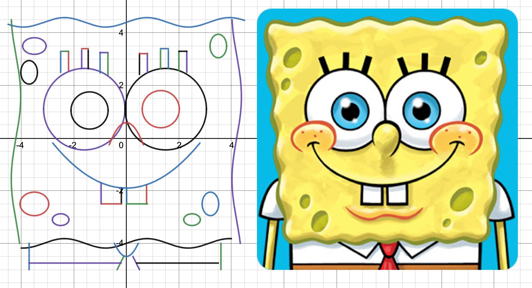 Tom Rocks Maths - As an avid SpongeBob SquarePants fan (in... | Facebook