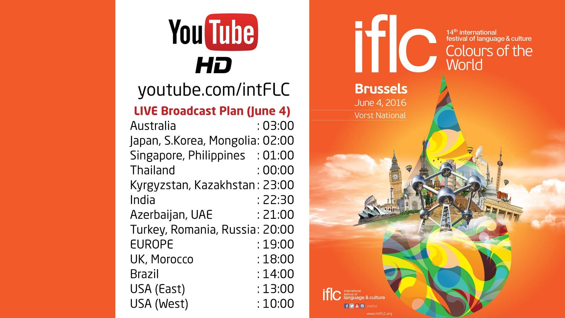 IFLC Brasil - Festival Internacional de Língua e Cultura