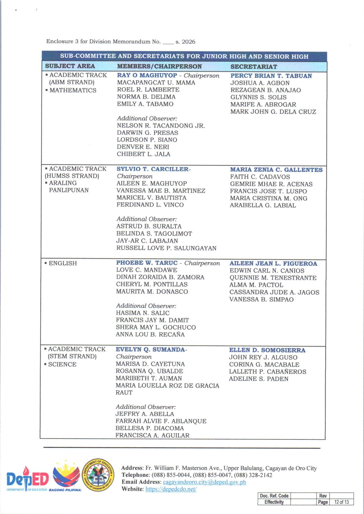 DEPED RANKING NEW GUIDELINES 2025-2026 T-1 | FOR SDO CAGAYAN DE ORO ...