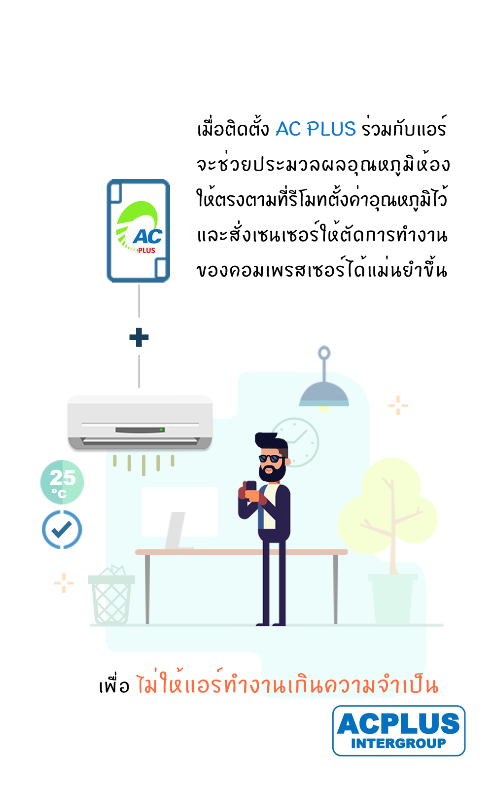 AC PLUS ประหยัดไฟแอร์