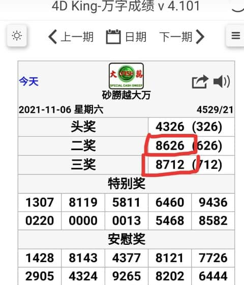 4d祖师 Posts Facebook