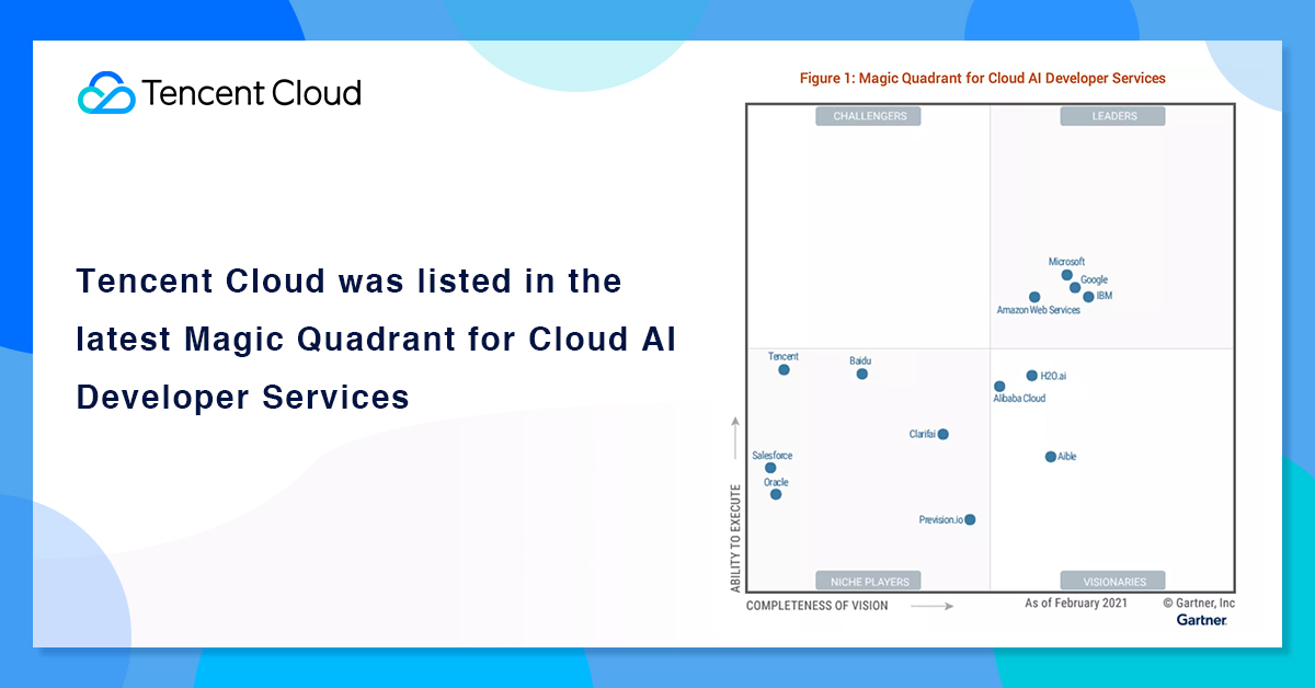 텐센트 클라우드는 클라우드 AI 개발자 서비스... - Tencent Cloud Korea（텐센트 클라우드） | Facebook