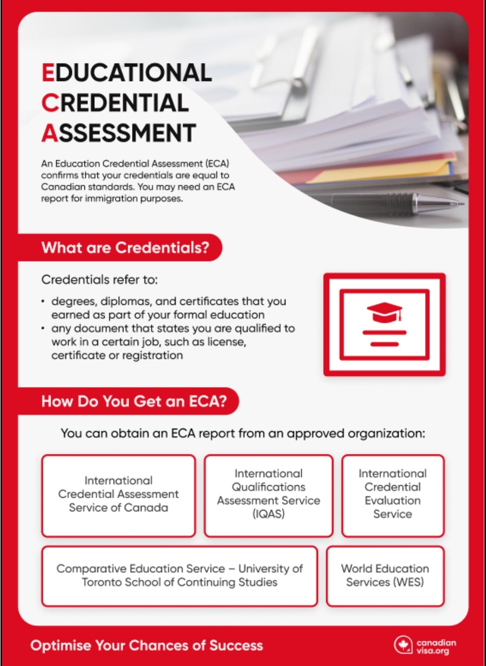 EHS Canada - What is an educational credential assessment?...