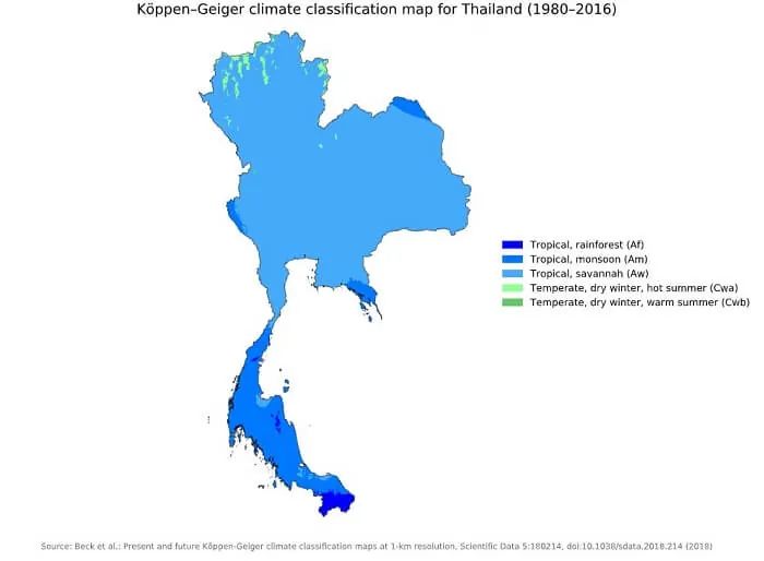 ภูมิอากาศของไทย | Facebook