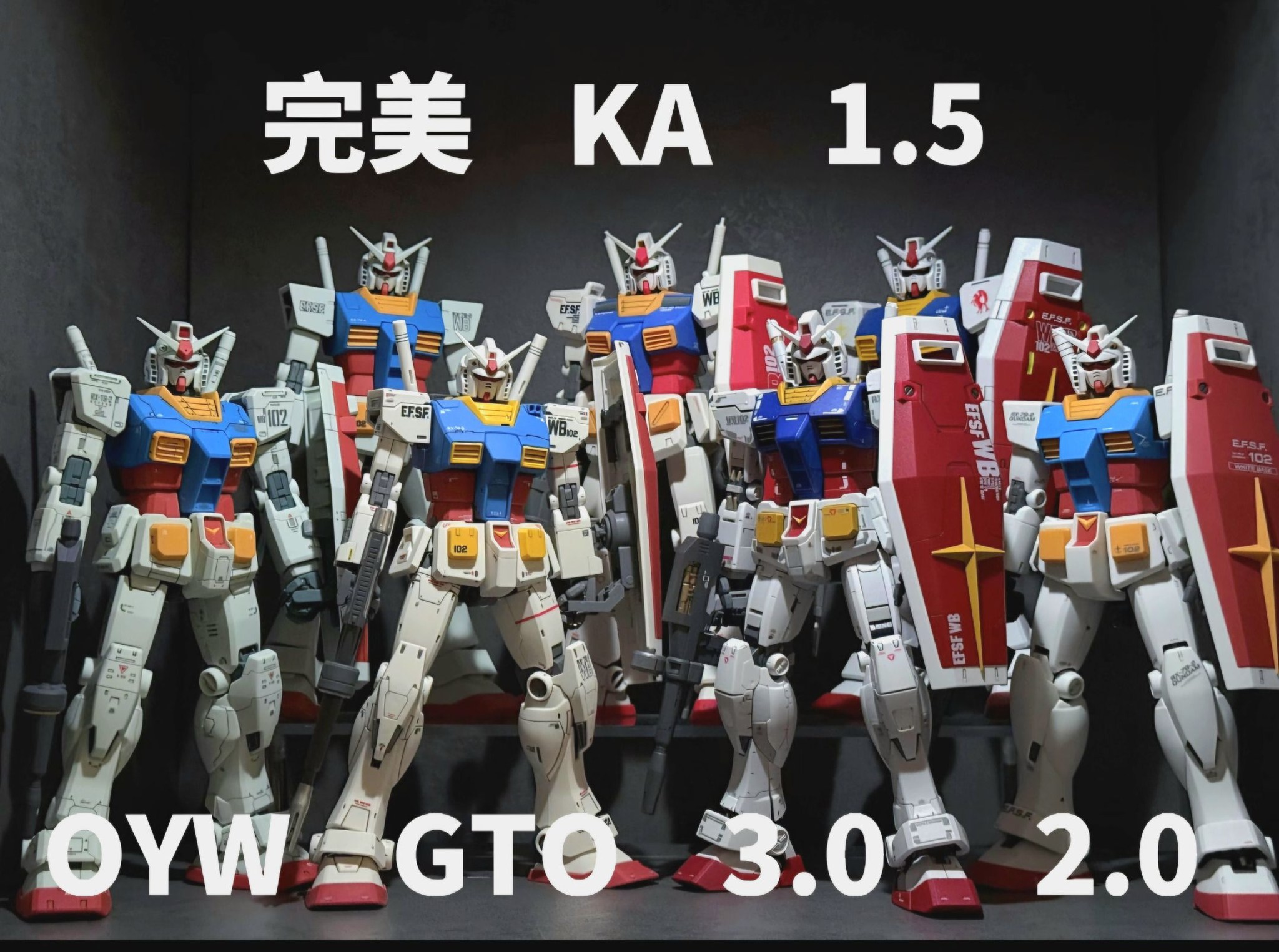 Just Build Model 做模型就對了！