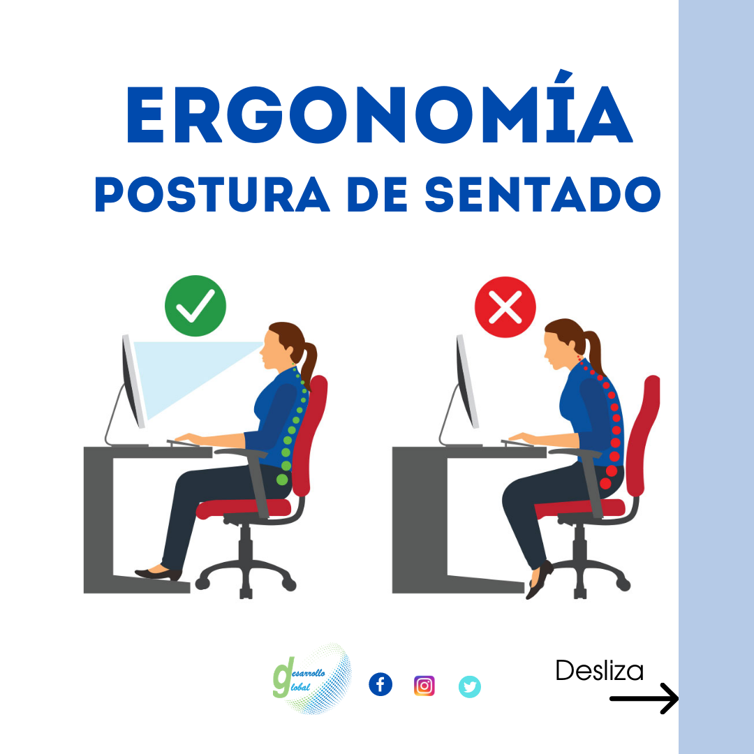La Postura de sentado . .... - Desarrollo Global SV