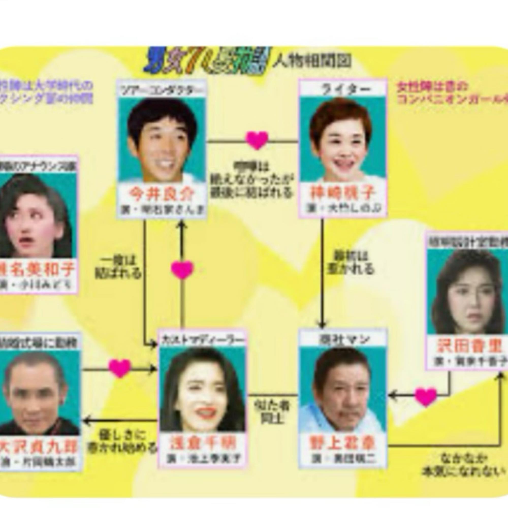 公の場での発言・インタビュー報道記録