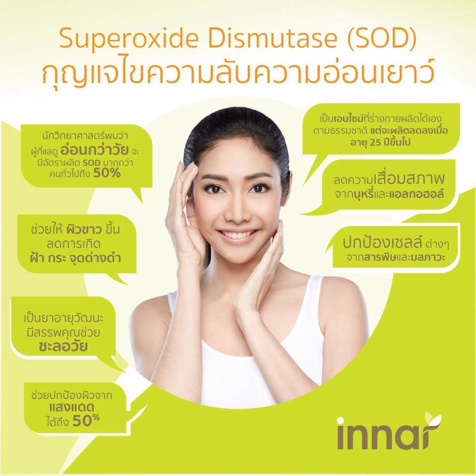 Innar.th - Innar Ageless SOD อินนาร์ คือนวัตกรรมอาหารเสริม... | Facebook