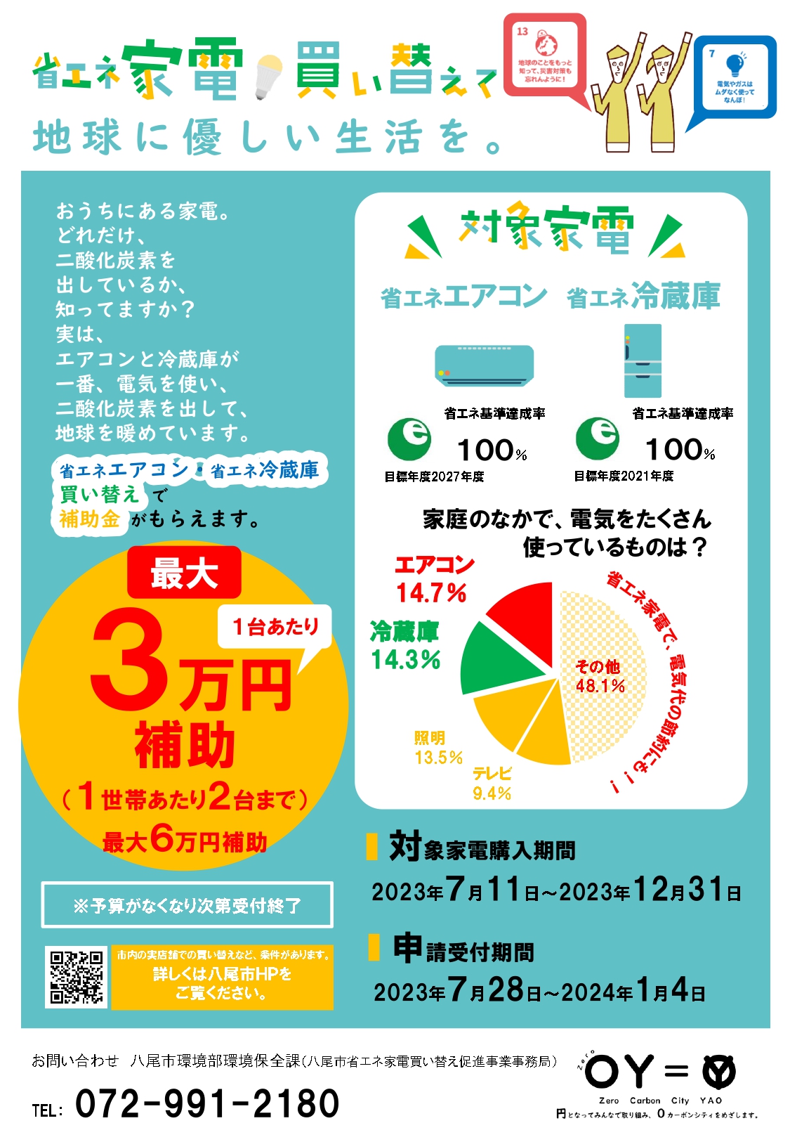 ✨省エネ家電への『買い替え』費用の一部を支援します✨ 二酸化炭素