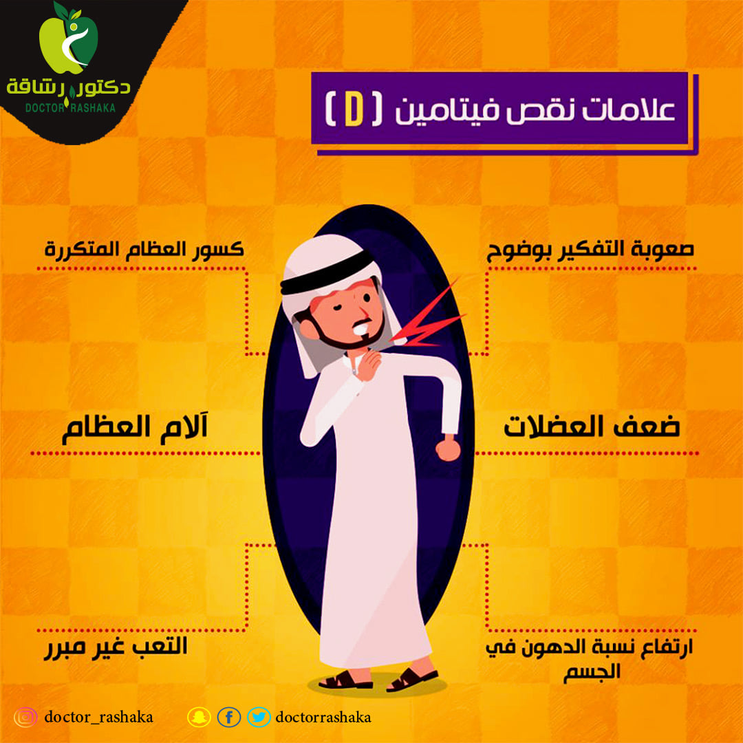 دكتور رشاقة Dr-rashaka EG