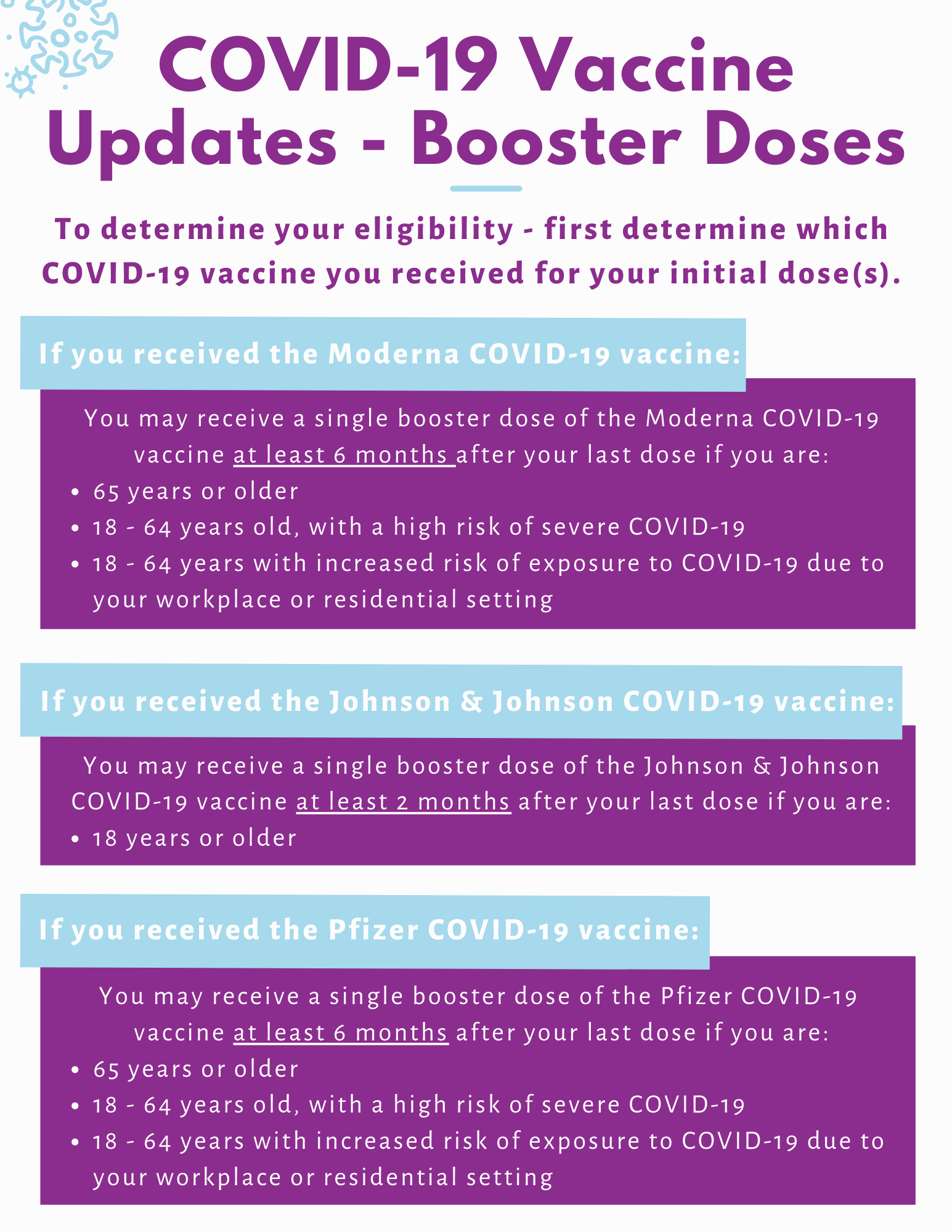 New guidance for... - Oneida Comprehensive Health Division | Facebook