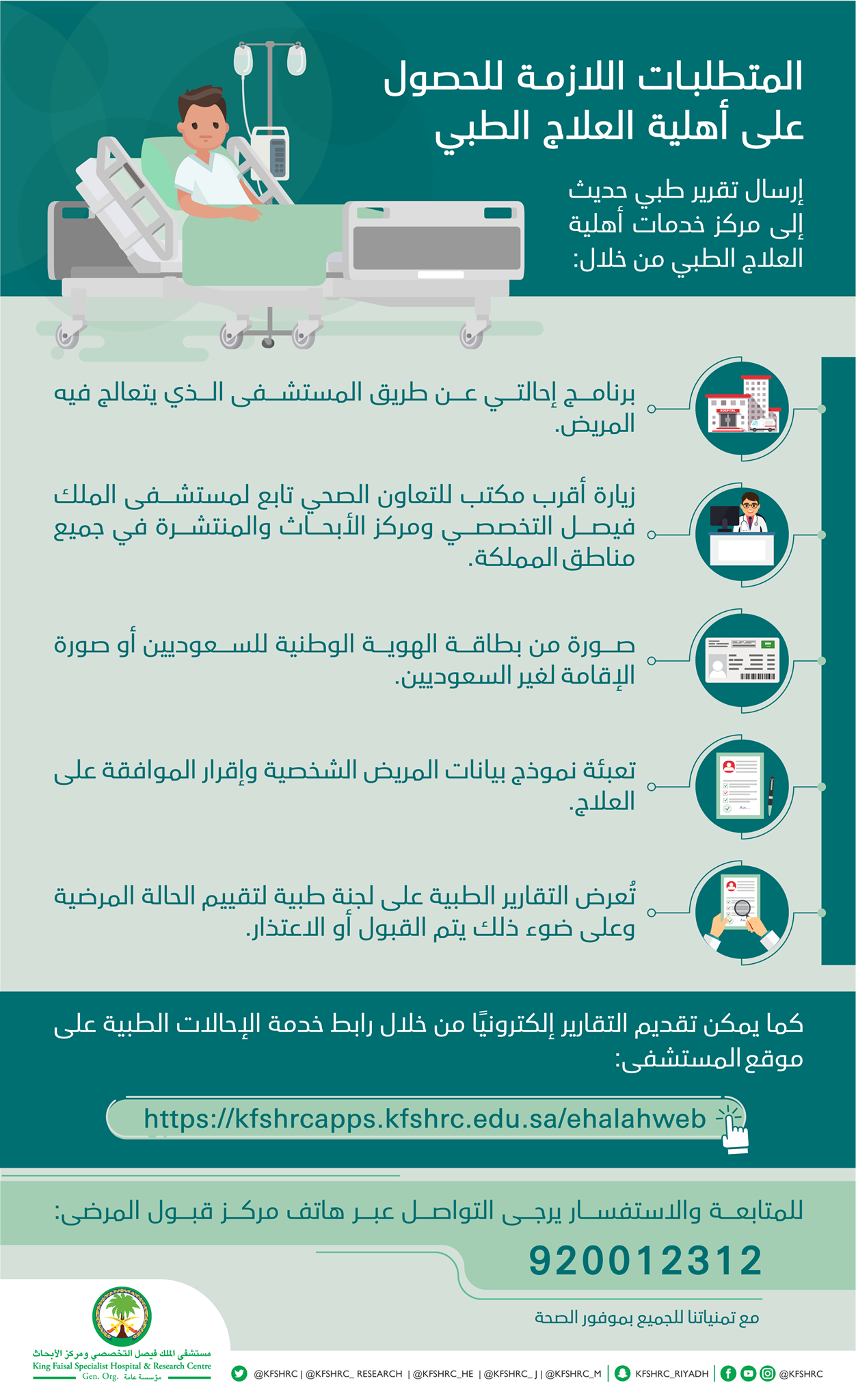 King Faisal Specialist Hospital Research Centre Inici Facebook