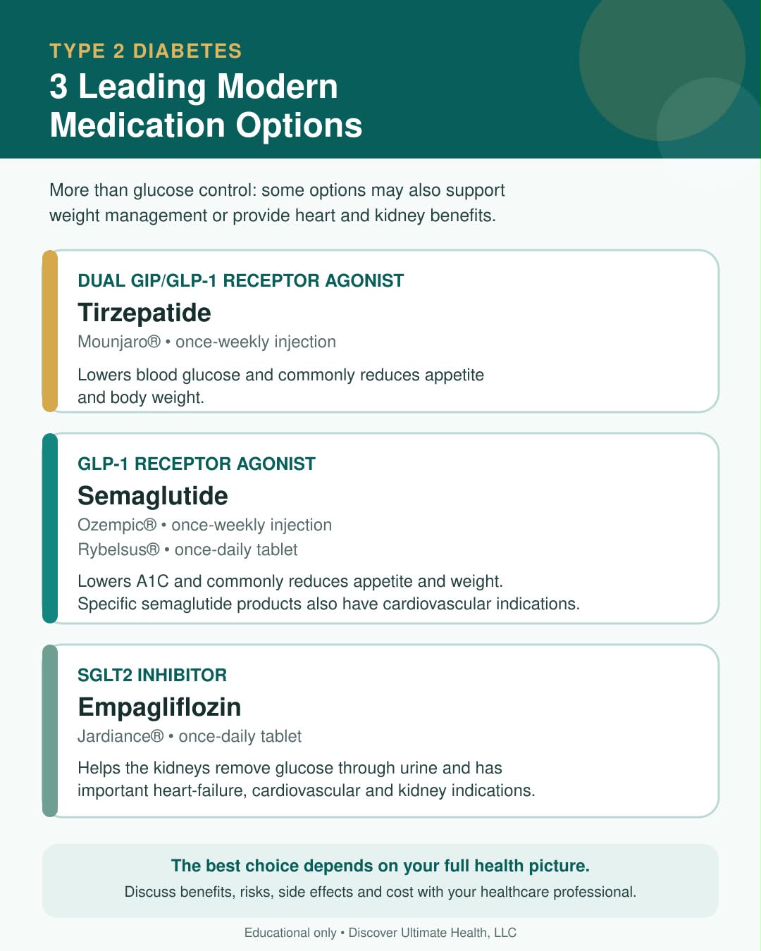 is retatrutide legal in the us June 8, 2026: Reckless physicians prescribing experimental, black market weight loss drugs: “Why are we waiting?” – Partnership for Safe Medicines glp 1 agonist comparison dietary-soy-free Quantity:Triple-Pack ($169)