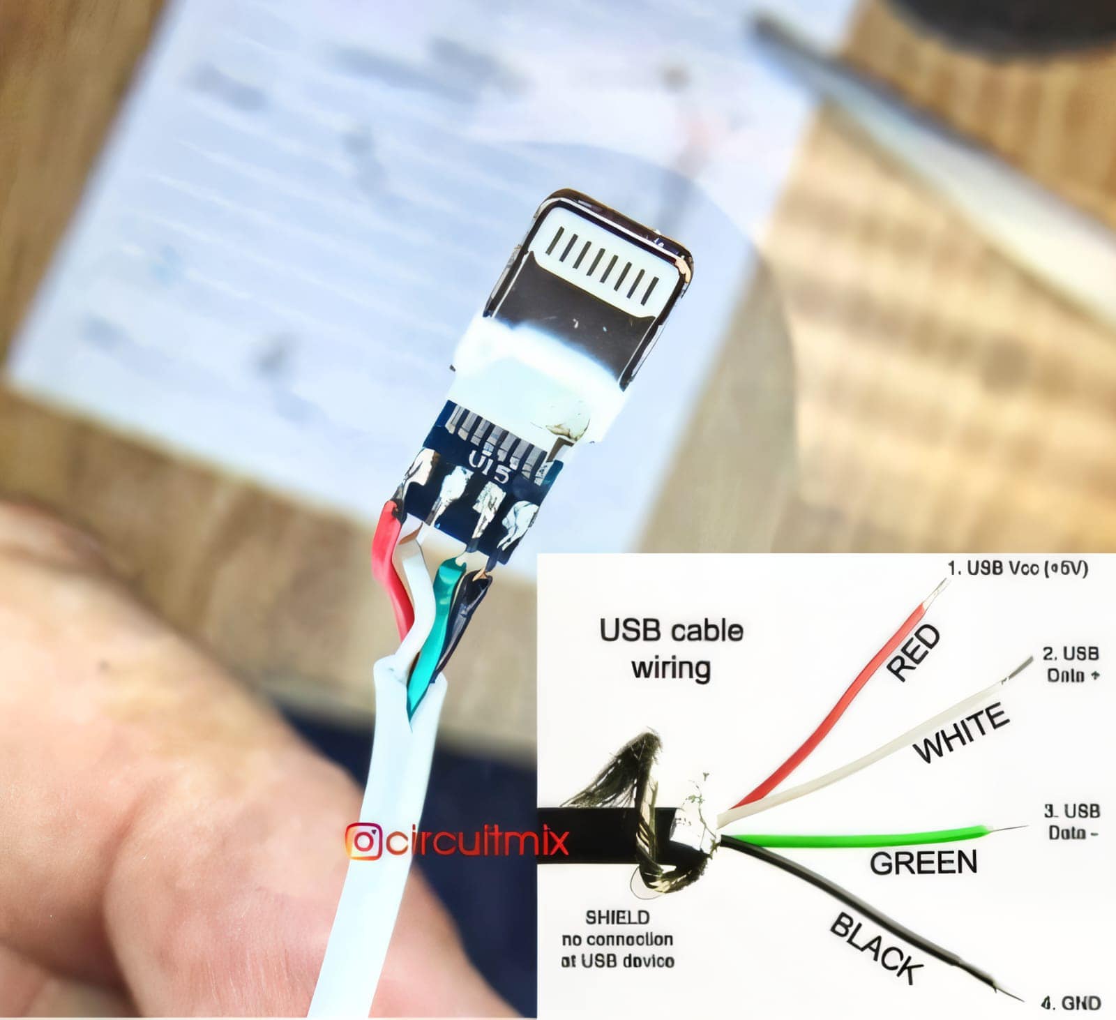 ELECTRICAL & ELECTRONICS ENGINEERING | USB connector pinout diagram ...