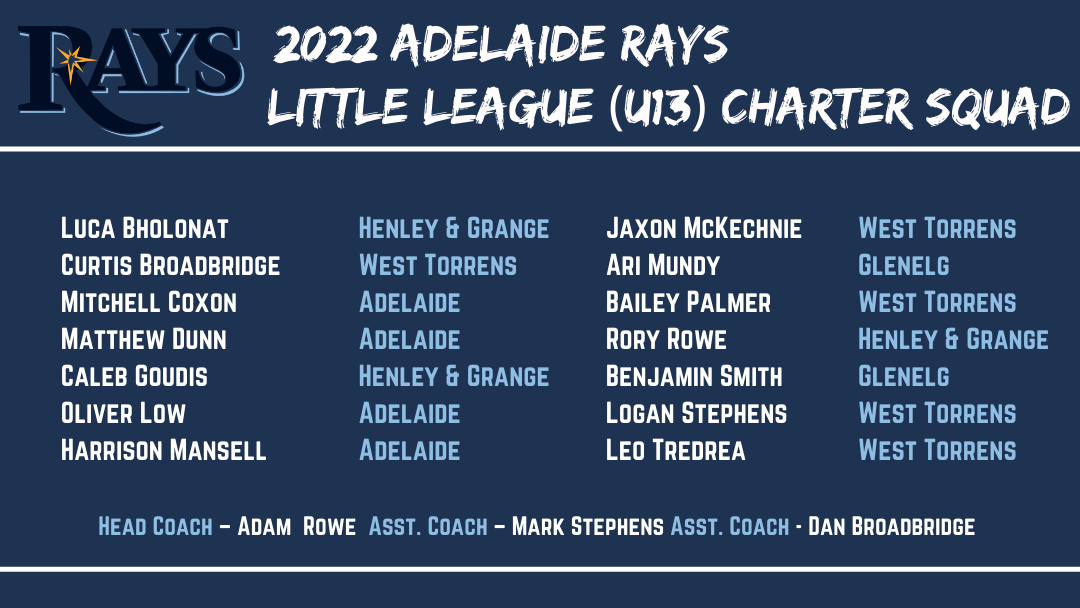 Introducing our 2022... - Adelaide Rays Charter Baseball | Facebook