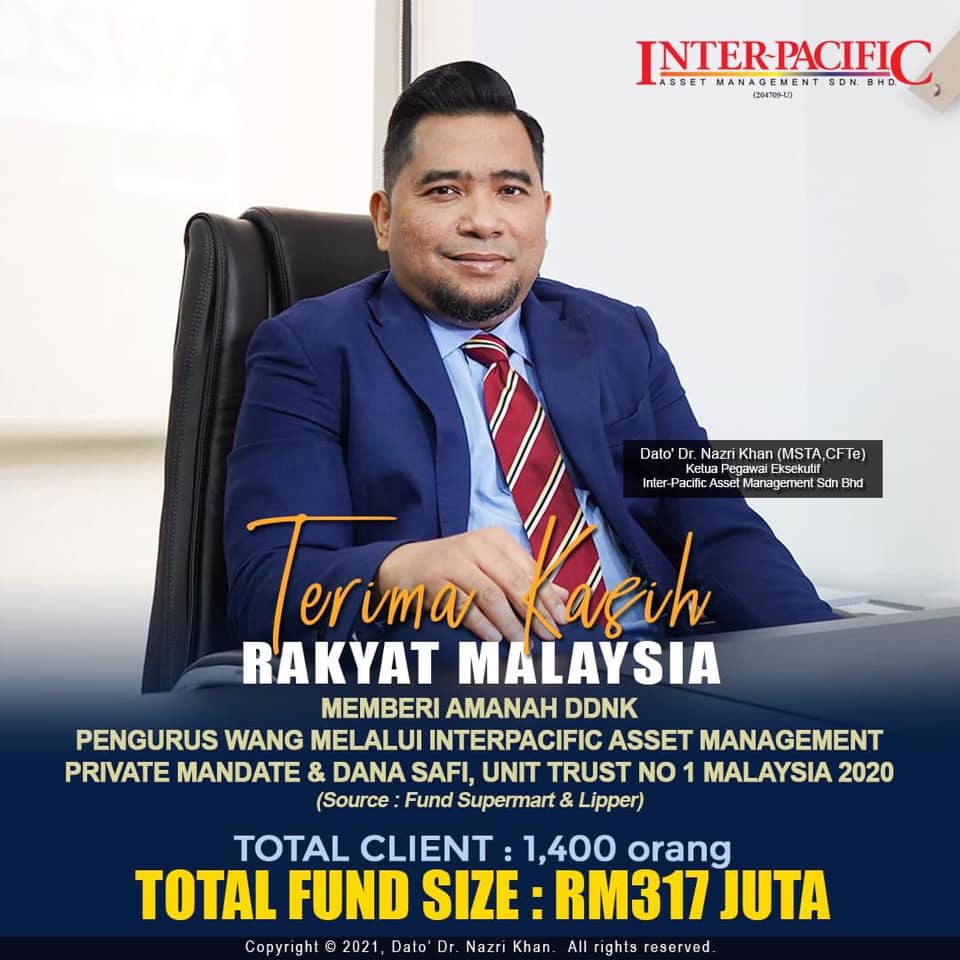 Interpac Dana Safi 1 Year Return Labur Patuh Syariah Facebook