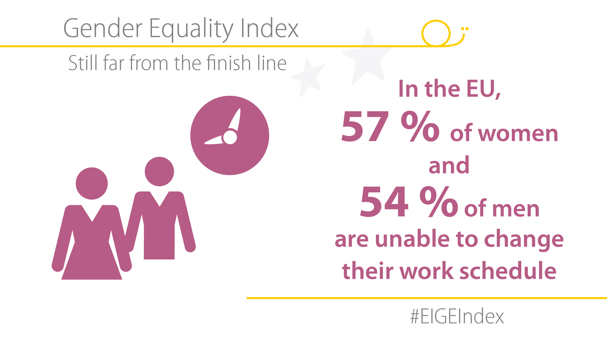 Happy... - European Institute for Gender Equality (EIGE) | Facebook