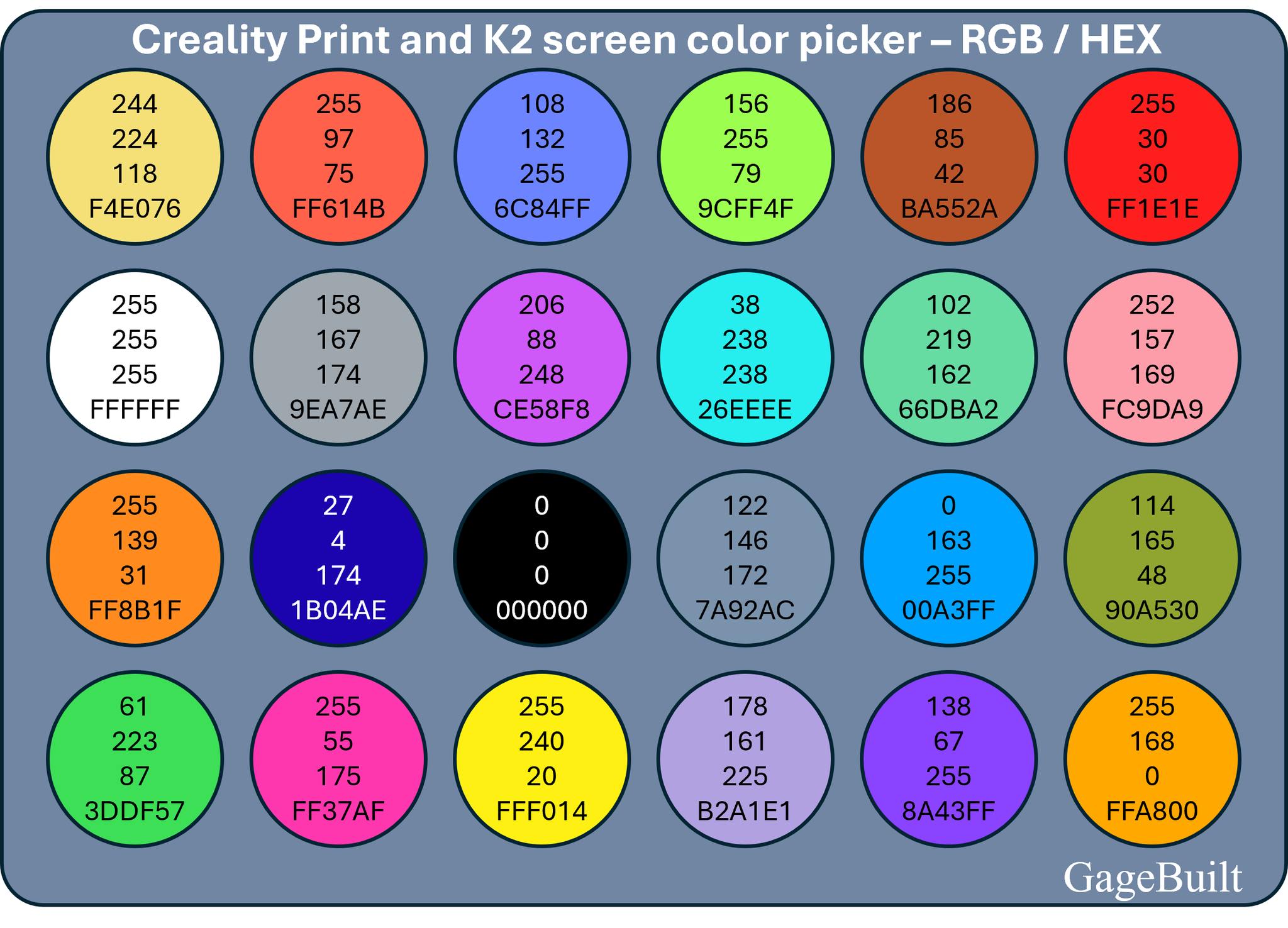 Pl3ase note that GHv3 Values are set as follows. If using RGB or