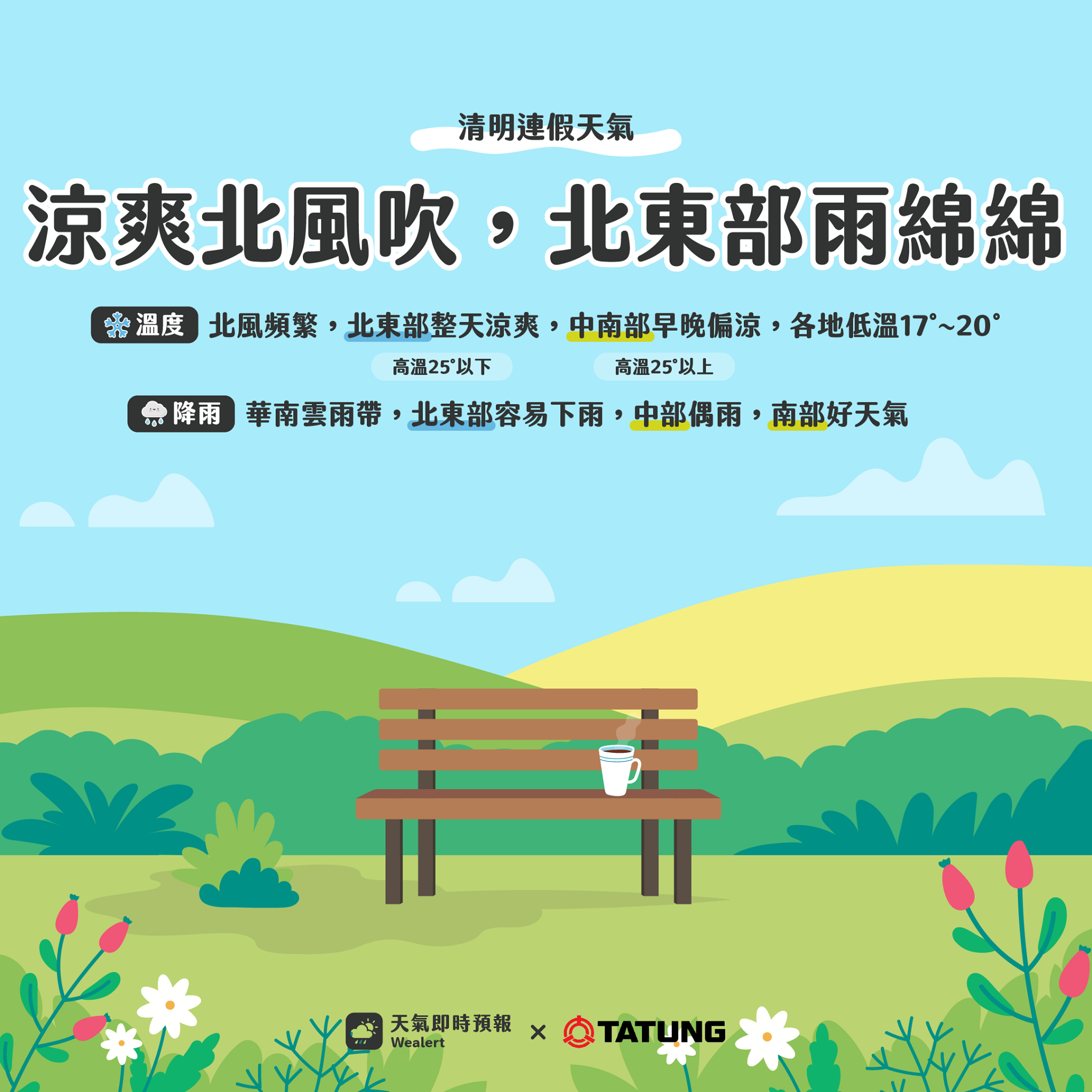 一張圖看懂連假天氣 各地穿著建議報你知 生活 自由時報電子報