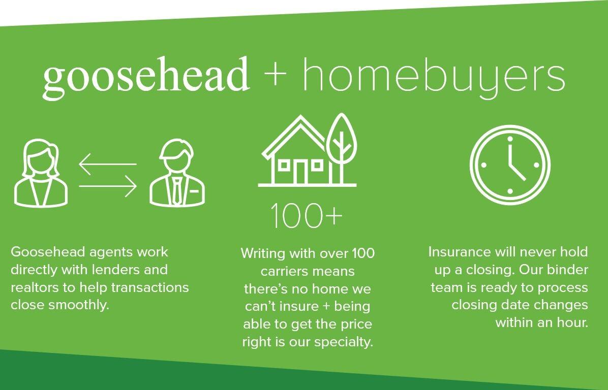 Goosehead Insurance - Betsy Castillo | Brooklyn NY