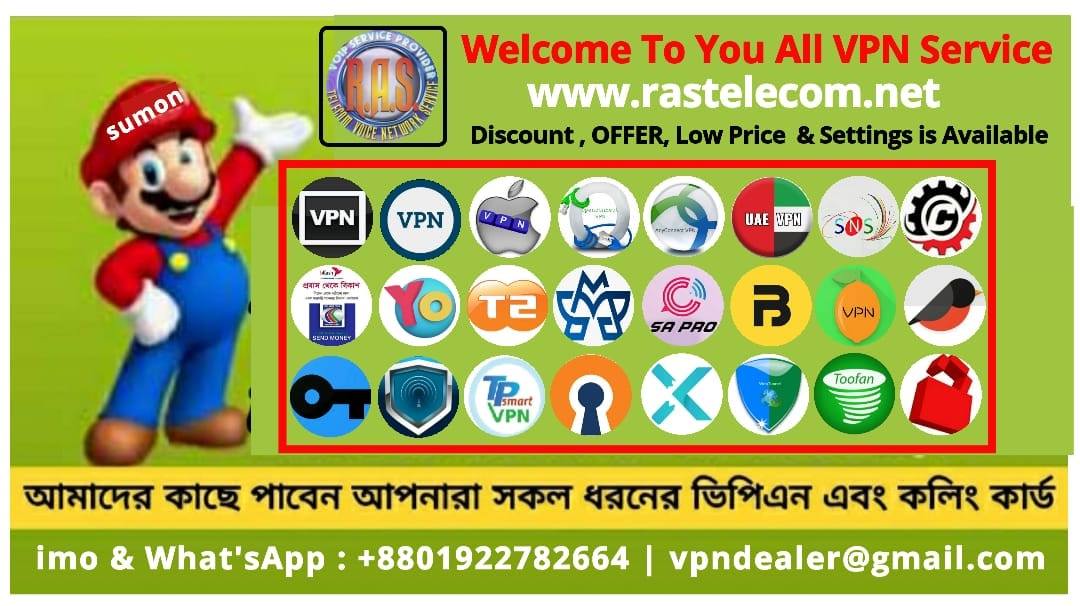 AnyConnect VPN - Home